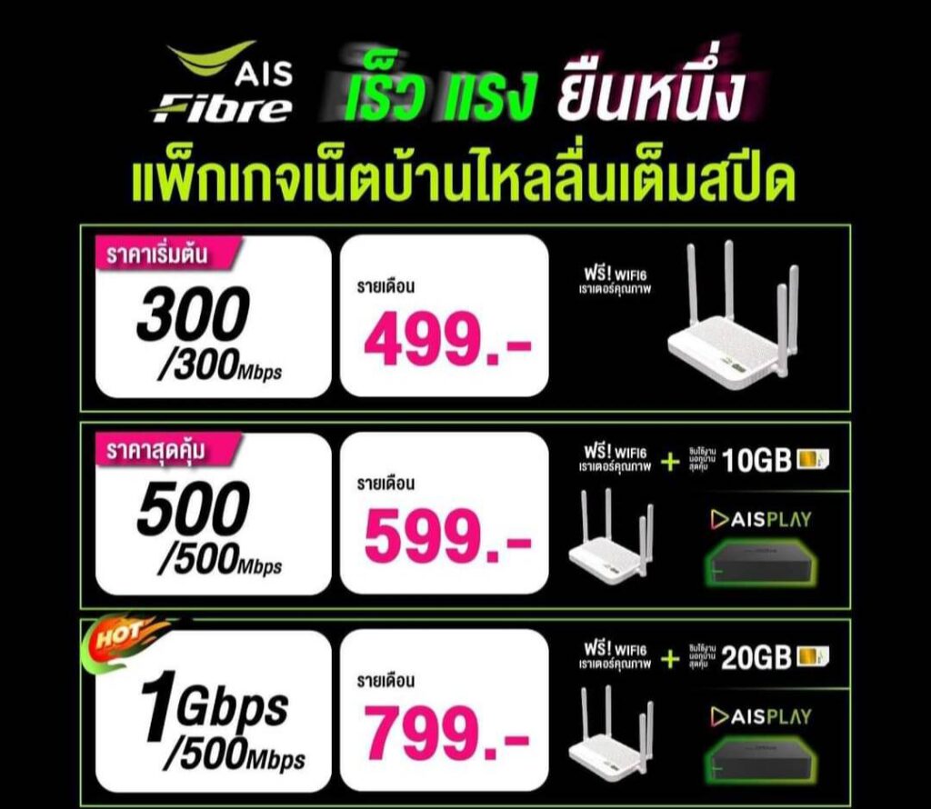 เน็ตบ้านภูเก็ต AIS Fibre